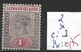 LEEWARD 2 * Côte 3 € - Leeward  Islands