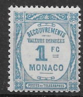 Monaco Mlh * 1932 (150 Euros) - Impuesto