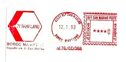 SAN MARINO - 1998 PHARMALAND Ind. Farmaceutica - Ema Affrancatura Mecc. Rossa Red Meter Su Busta Non Viaggiata - 1911 - Apotheek