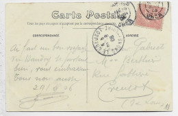 SEMEUSE 10C LIGNEE PERFORE C.L. CARTE SANS ENTETE BOURGES CHER 1906 - Covers & Documents