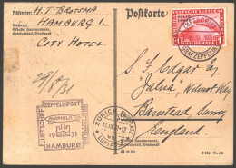 1931 'MORPHILA' Switzerland Flight Card To England, Franked 1rm Polar Flight Zeppelin, Tied Luftschiff Graf Zeppelin C.d - Autres & Non Classés