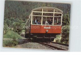 72503906 Oberweissbach Bergbahn Wissenswertes Darueber Oberweissbach - Oberweissbach