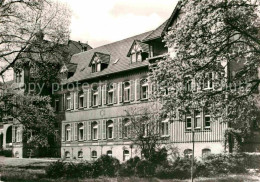 72729696 Belzig Bad Sanatorium Belzig Bad - Belzig