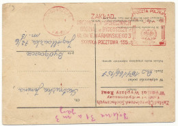 Poland Postmark (A202): Bydgoszcz 1961 Franking Machines Social Security - Machines à Affranchir (EMA)