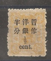 China Chine 1897 - Gebraucht