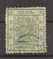 China Chine 1878 - Usados