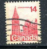 CANADA- Y&T N°657- Oblitéré - Usados