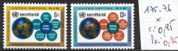 NATIONS UNIES OFFICE DE NEW-YORK 175-76 * Côte 0.95 € - Neufs