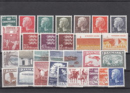 Denmark 1981 - Full Year MNH ** - Années Complètes