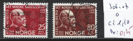 NORVEGE 306-07 Oblitérés Côte 1.10 € - Oblitérés