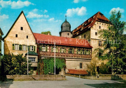 72929878 Forchheim Oberfranken Kaiserpfalz Forchheim Oberfranken - Forchheim