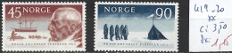 NORVEGE 419-20 ** Côte 3.50 € - Neufs