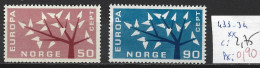 NORVEGE 433-34 ** Côte 2.75 € - Neufs