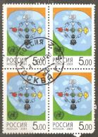 Russia: Single Used Stamp In Block Of 4, International Year Of Dialogue Among Civilizations, 2001, Mi#943 - Usados