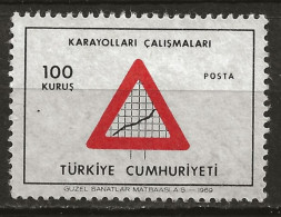 TURQUIE: (*), N° YT 1909, Nsg, TB - Neufs