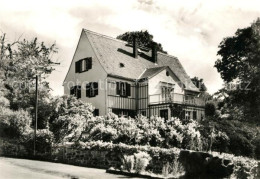 73134379 Hohnstaedt Goeschenhaus Hohnstaedt - Grimma