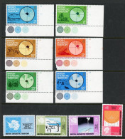 British Antarctic Territory MNH 1981 - Unused Stamps