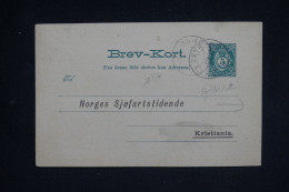 NORVEGE - Entier Postal Avec Repiquage Au Verso Pour Kristiania En 1891 - L 150261 - Entiers Postaux