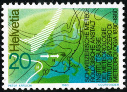 VAR1/S Suiza Switzerland  Nº 1114  1980  100º Aniv. Del Instituto Suizo De Met - Sonstige & Ohne Zuordnung