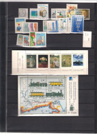 1987 MNH Finland, Year Complete According To Michel, Postfris - Annate Complete