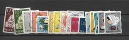 1960 MNH  Netherlands,complete According To NVPH, Postfris** - Années Complètes