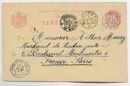 ROMANIA ENTIER 10C CARTA POSTALA DAGUIN BUCURESTI 1893  TO FRANCE + RECTO PARIS 10 DISTRIBUTION - Lettres & Documents