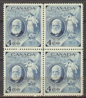 Canada 1947. Alexander Graham Bell . Sc=274 (**) - Unused Stamps