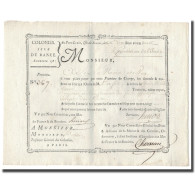 France, Traite, Colonies, Isle De France, 8000 Livres, Expédition De L'Inde - ...-1889 Anciens Francs Circulés Au XIXème