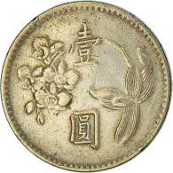 Monnaie, Chine, Yuan, 1960 - China