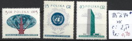 POLOGNE 885 à 87 ** Côte 2.50 € - Neufs