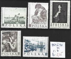 POLOGNE 967 à 71 ** Côte 7 € - Nuovi