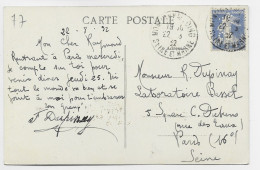 SEMEUSE 40C BLEU PERFORE S.A.  SUR CARTE DE MONTIGNY SUR LOING SEINE ET MARNE 1932 SANS ENTETE - Storia Postale
