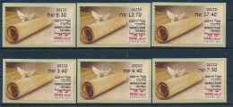 ISRAEL 2024 ANIMALS FROM THE BIBLE ATM LABEL BEER SHEVA MACHINE 220 SET - Ungebraucht