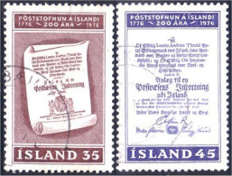 496 Iceland Decret Postal Decree (ISL-281) - Neufs