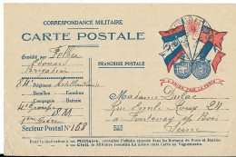 CARTE POSTALE Correspondance Militaire 1916 - Documenti