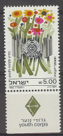 Israel 1982.  Org. Gadna Mi 880  (**) - Unused Stamps (with Tabs)