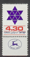 Israel 1980.  Estrella De David Mi 821  (**) - Unused Stamps (with Tabs)