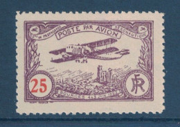 VIGNETTE BOURGES AVIATION 1922 NEUF ** LUXE POSTE PAR AVION PROPAGANDE AERONAUTIQUE THÈME POSTE AÉRIENNE AVIATION - Luchtvaart