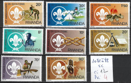 RWANDA 1081 à 88 ** Côte 12 € - Unused Stamps