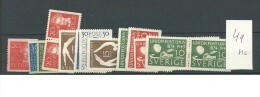 1949 MNH Sweden, Commerative Issues, Postfris - Ungebraucht