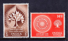 India - Scott #272-273 - MLH - SCV $13 - Ungebraucht