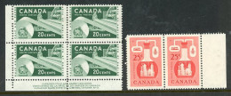 Canada MNH 1956 "Industry" - Neufs