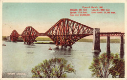 ROYAUME UNI - Ecosse - Fife - Forth Bridge - Opened March 1890 - Height 361 Feet - Length 8296 Feet - Carte Postale - Fife