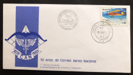 BRAZIL, Uncirculated FDC « TRANSPORTATION », « AVIATION », 1981 - Lettres & Documents