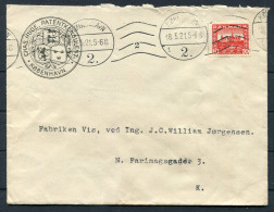 1921 Denmark Chas. Hude Patentkonsulent Copenhagen Patent Office Cover  - Lettres & Documents