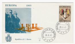 CHESS FDC San Marino 1965 - Chess