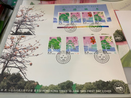 Hong Kong Stamp FDC 1988 Forestry By 中國郵學會 - Covers & Documents
