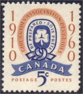 Canada Scouts Guides MNH ** Neuf SC (03-89a) - Unused Stamps