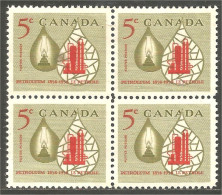 Canada Lampe Huile Oil Lamp Raffinerie Refinery Petrole Petroleum Block/4 MNH ** Neuf SC (03-81d) - Unused Stamps