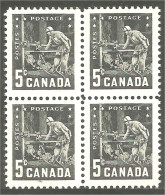 Canada Mines Miner Mining Block/4 MNH ** Neuf SC (03-73d) - Ungebraucht